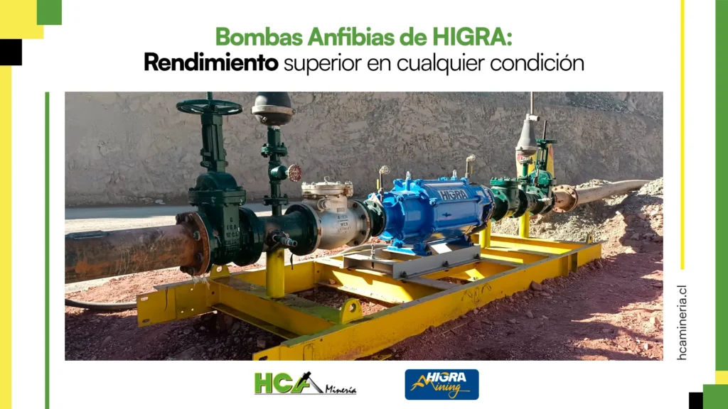 Las Bombas Anfibias HIGRA constituyen soluciones de bombeo de alto rendimiento en el sector minero.